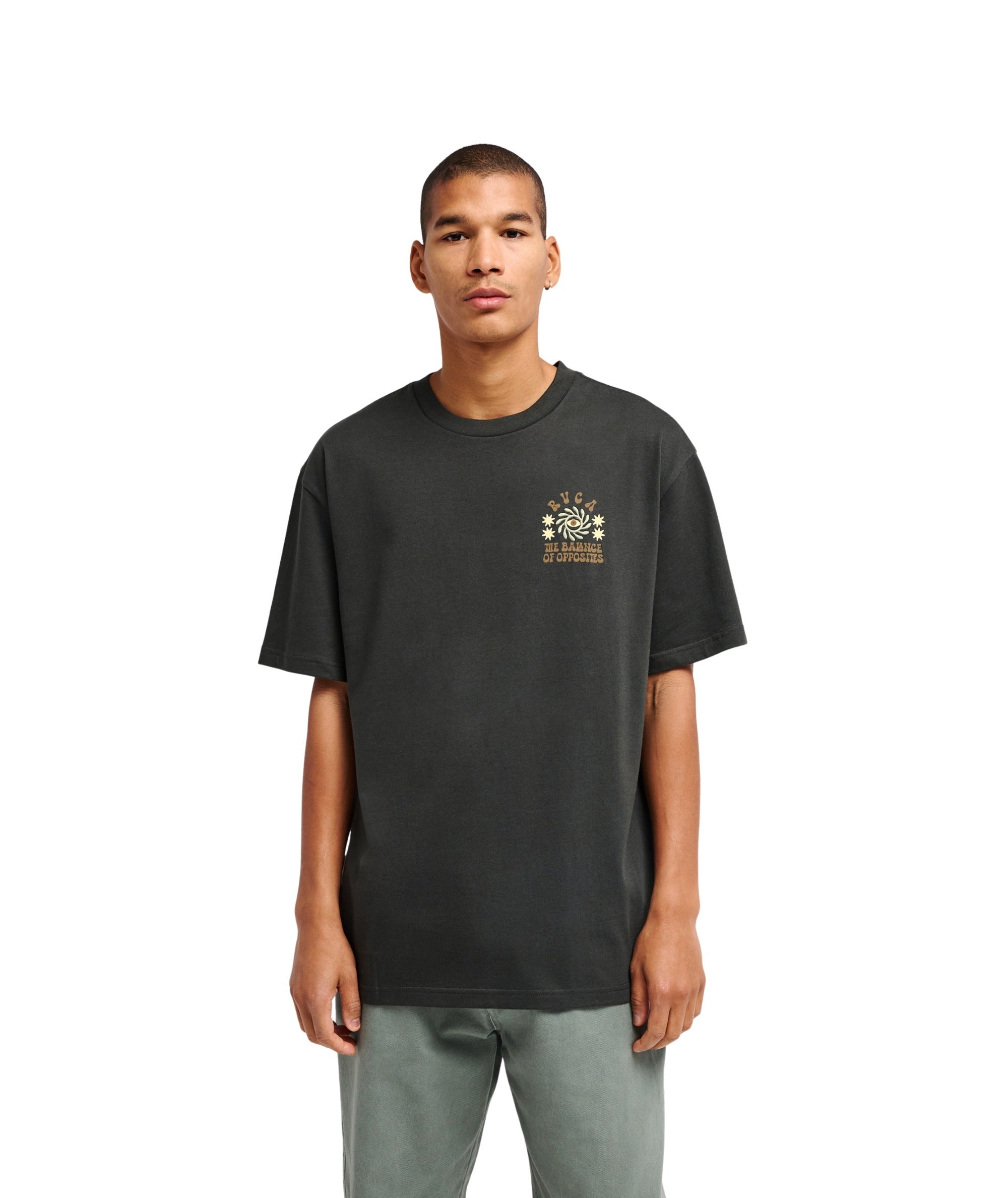 IRIS - T-SHIRT EVYZT00379 -PTK RVCA 