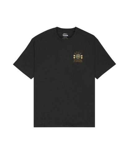 IRIS - T-SHIRT EVYZT00379 -PTK RVCA 