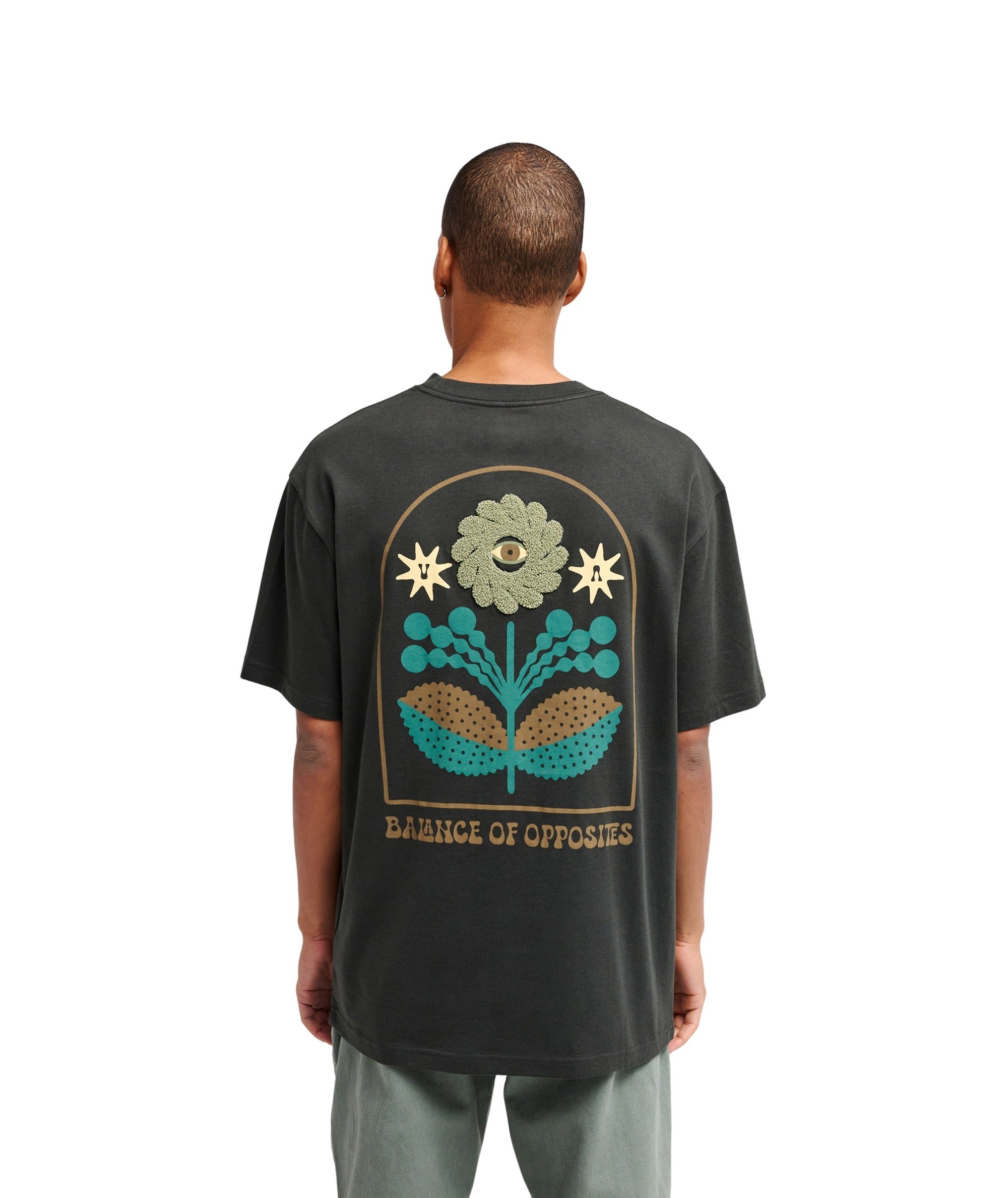 IRIS - T-SHIRT EVYZT00379 -PTK RVCA 