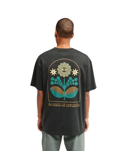 IRIS - T-SHIRT EVYZT00379 -PTK RVCA 
