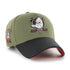 SURE SHOT MVP DT ANAHEIM DUCKS - CAPPELLINO 47-HVIN-MDTTC25GWP -SW93 47 BRAND 