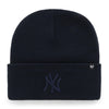 HAYMAKER NEW YORK YANKEES - BERRETTO